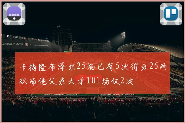 卡梅隆布泽尔25场已有5次得分25两双而他父亲大学101场仅2次